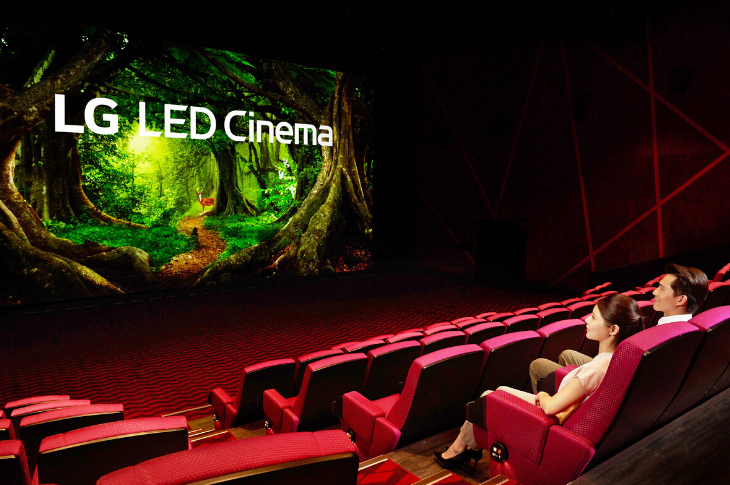 LG LED Cinema Display Cine sin proyector