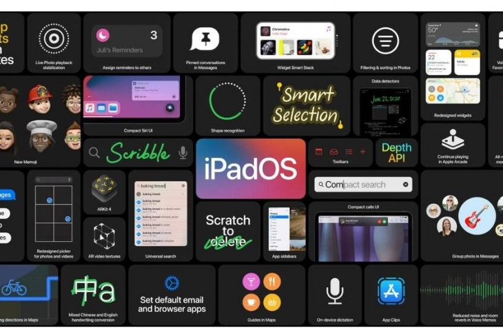 iPadOS 14 y todas sus novedades para tu tablet