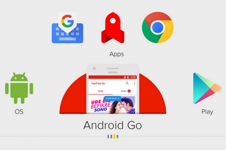 Android Go la solución de Google y MediaTek para smartphones de gama baja