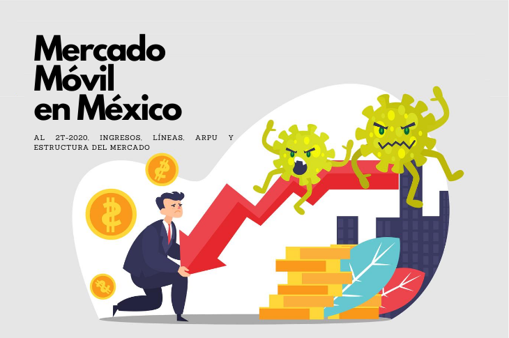 Mercado Móvil en México al 2T de 2020 ingresos por operador