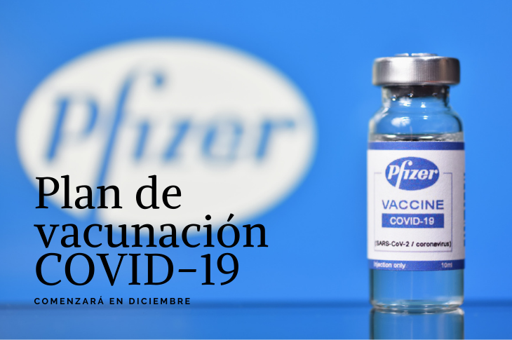 Vacuna Coronavirus esquema, etapas y prioridades en México
