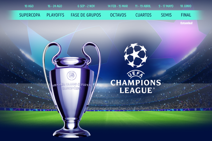UEFA Champions League 2023 equipos calificados a cuartos de final