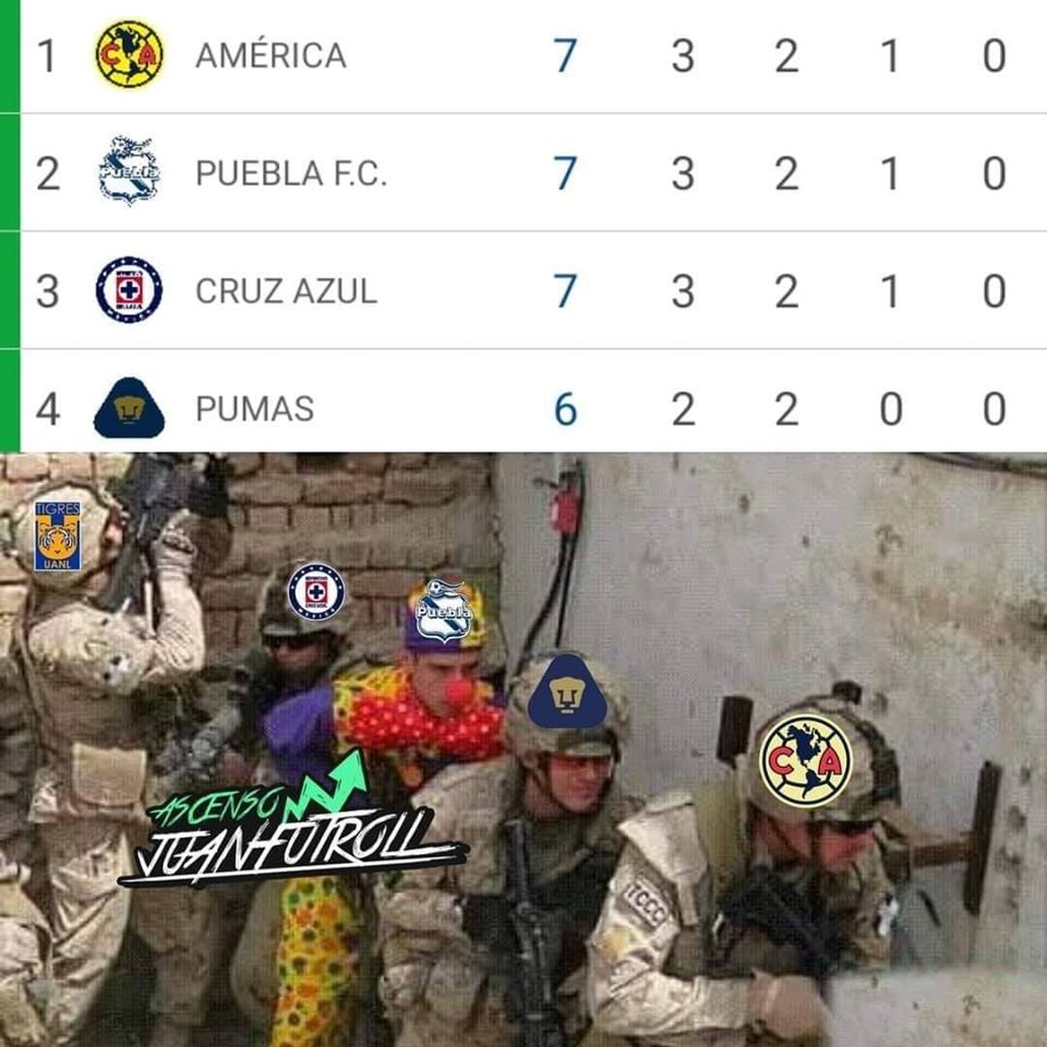 Memes Liga MX, Jornada 3