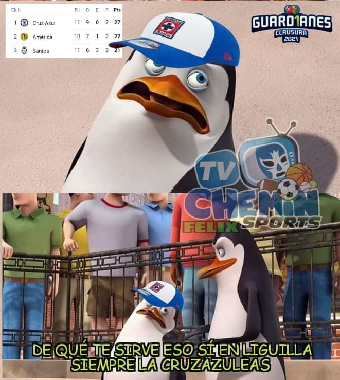 Memes del América vs Chivas y la Jornada 11 de Liga MX