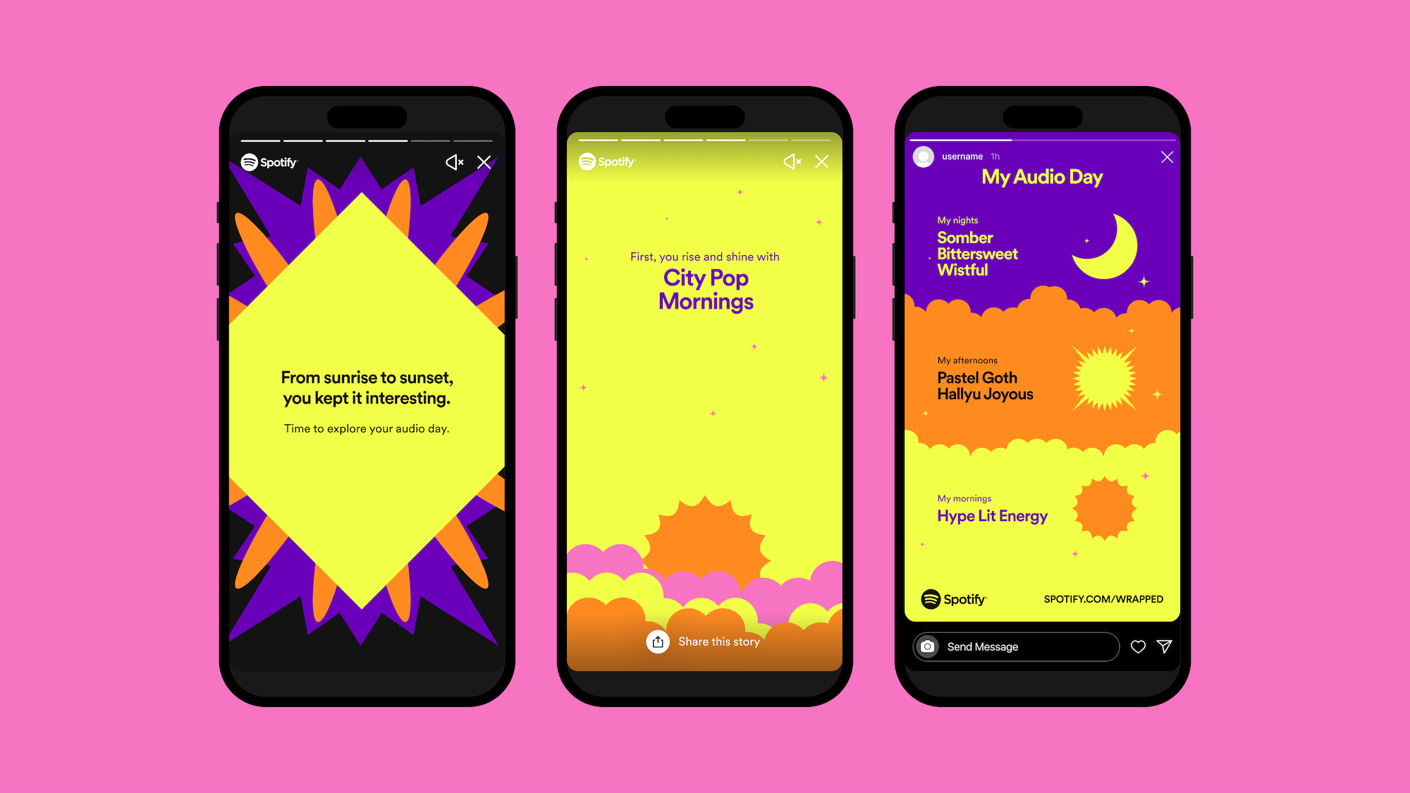 Spotify Wrapped 2022: comparte tu música más escuchada del año