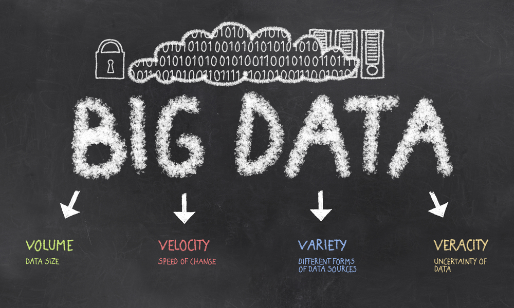 Las 5 Vs del Big Data