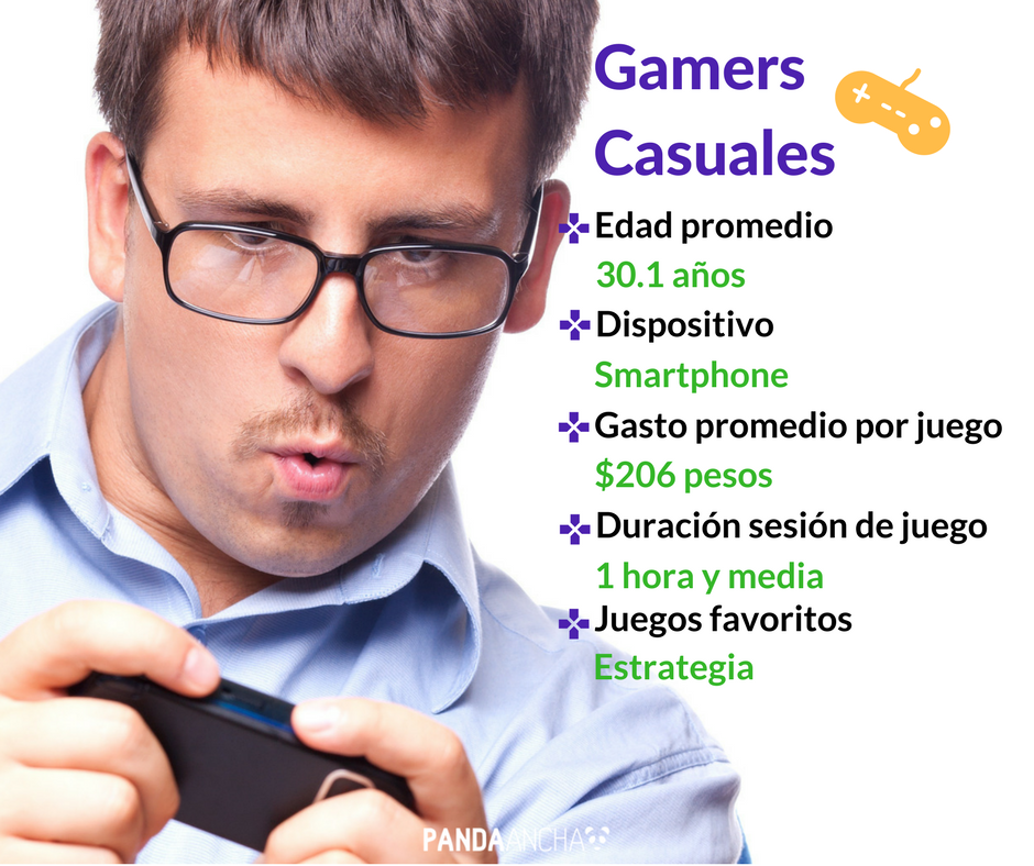 datos gamers casuales