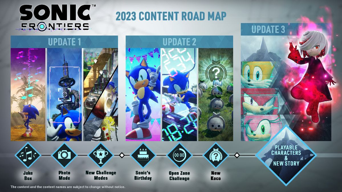Novedades de las actualizaciones gratuitas para Sonic Frontiers en 2023